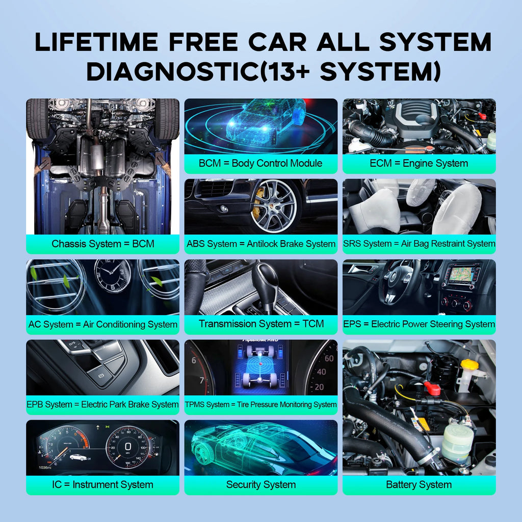 THINKCAR THINKDIAG Mini Car Diagnostic Tool OBD2 Bluetooth Scanner Tools All Cars Full System Diagnose Lifetime Free Code Reader