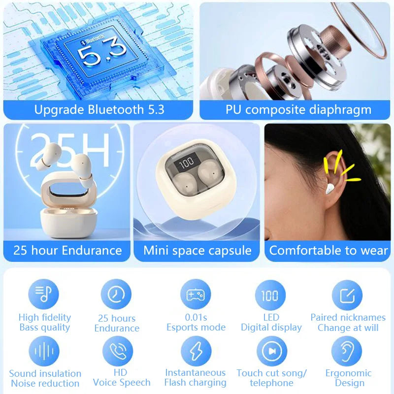 SK Small Earbuds Wireless Bluetooth Headset, Headphones Sport, Sleep, Work, In Class Invisible Wear, Bass Sound Quality Earphone 2024