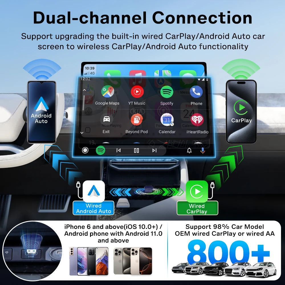 CarlinKit 5.0 Mini Ultra Wireless Adapter Wireless CarPlay Android Auto For OEM Car Plug and Play WiFi Bluetooth Auto Connection