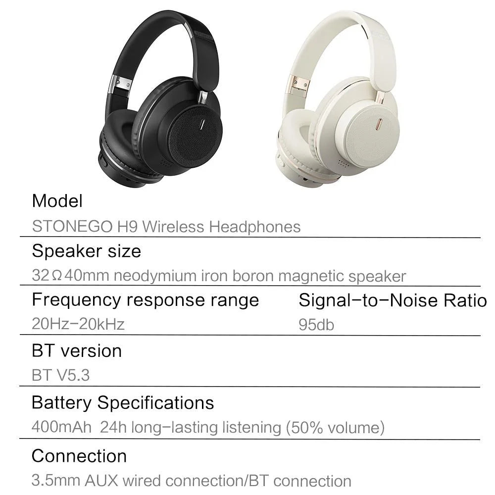 Bluetooth Headphones Over Ear Wireless Headset BT5.3 Foldable Portable Hi-Res Audio Fashion Aesthetic Deep Bass Stereo 24H Battery Fast Charge Dual Mode With Mic Noise Isolation For Students Content Creators Remote Work Trave