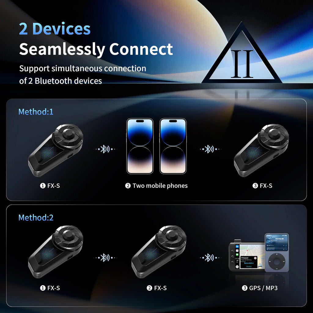 Fodsports FX-S Bluetooth Helmet Headsets Motorcycle Intercom BT 5.4  Wireless Comunicator Moto Interphone 1000m  Waterproof