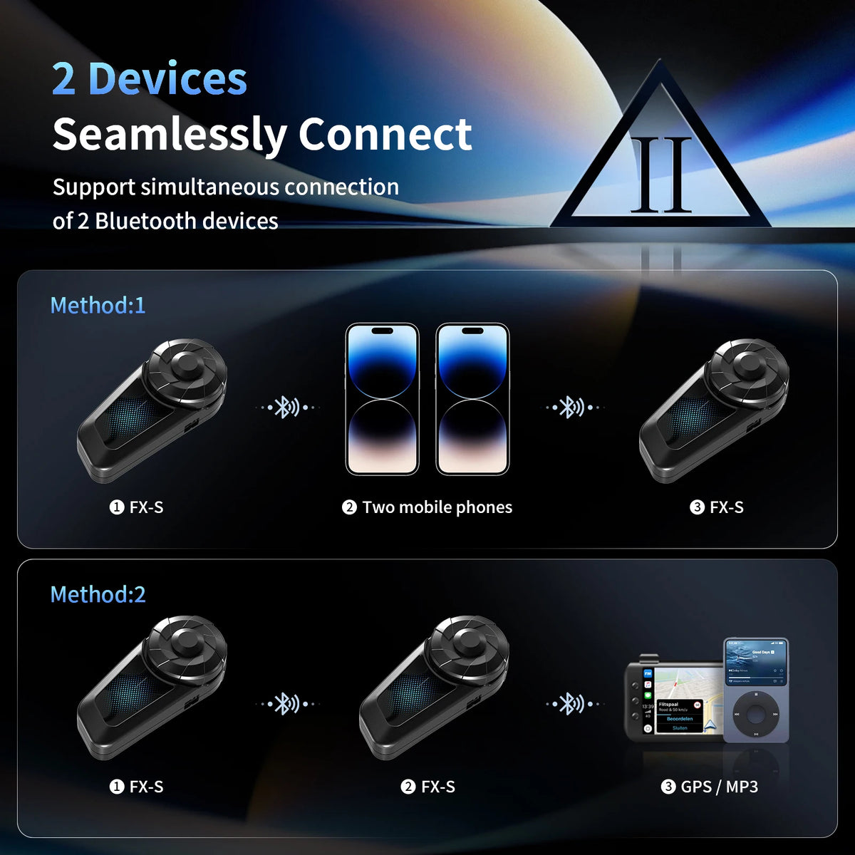 Fodsports FX-S Bluetooth Helmet Headsets Motorcycle Intercom BT 5.4  Wireless Comunicator Moto Interphone 1000m  Waterproof