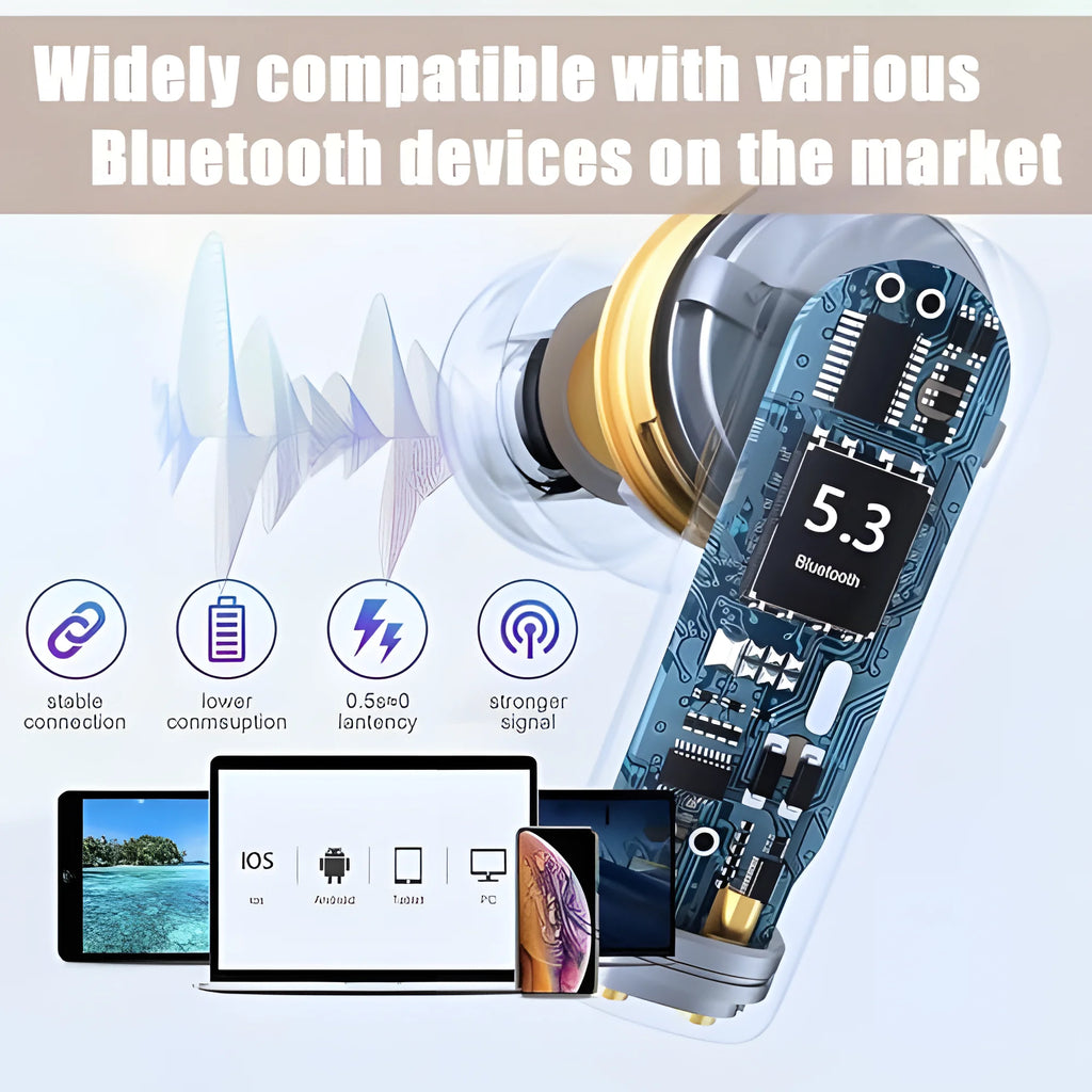 2026 New Air 3【 Pro 3 】 Bluetooth Wireless Earbuds with Heart Rate Monitoring, Active Noise Cancellation Headphones, Waterproof for Daily Use, For IPhone IOS Smartphone, Gaming /Sports /Fitness Earphones.